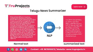 Telugu News Summarizer screenshot 5