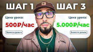 Как преподавателю музыки увеличить стоимость часа?