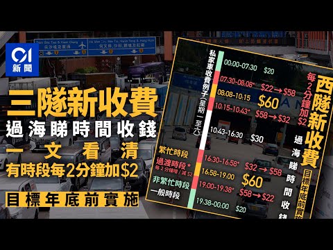 三隧分流｜西隧紅隧東隧新收費 哪時段起每2分鐘遞加$2一文看清｜01新聞｜紅隧｜東隧｜西隧｜交通