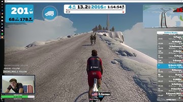 Hardest Short Climb in Zwift Telegraph