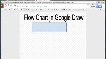 Flow Charts with Google Draw