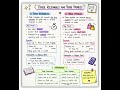Trade Receivables vs. Trade Payables #accountancy #commercesubjectsof11thclass #commercestudents