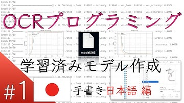 【日本語 - 手書き編 #1】自作OCRプログラム用の学習済みモデルの作成（オリジナルデータセット）- Japanese handwritten character OCR : model