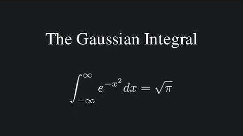 Manim Gaussian Integral Testing