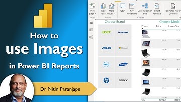 How to use Images in Power BI Reports