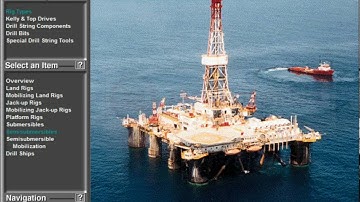 Rig Types and Basic Drill String Components - Part 1. Improved Audio