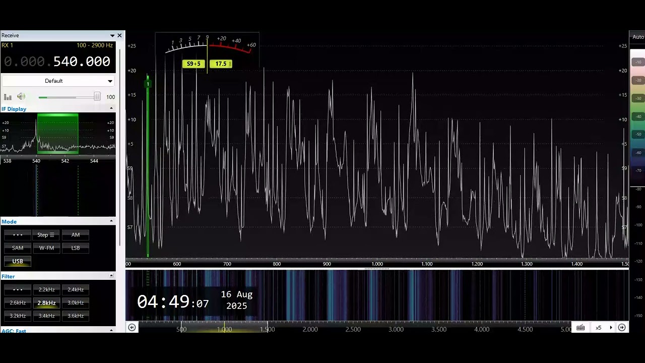 DZWT-Baguio City (Philippines) 540kHz 8/15/25 