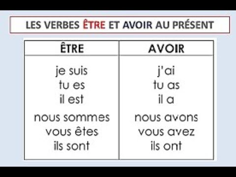Fransızca Şahıs Zamirleri , Être ve Avoir Fiilleri
