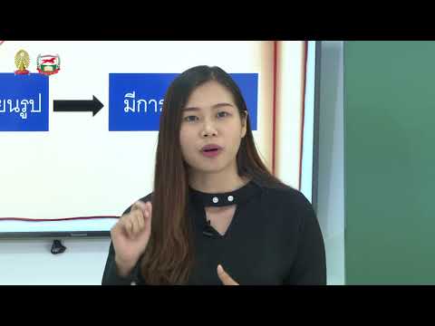 การจัดการเรียนรู้ ภาษาไทย ป 1 ตอนที่ 1 เรื่องสระ