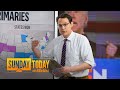 Steve Kornacki Makes His Debut In People’s Sexiest Man Alive Issue | Sunday TODAY