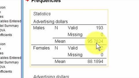 Multiple regression in SPSS with dichotomous variable (Gender)