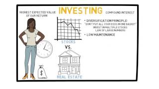 Lecture 29: Stocks or Real Estate?