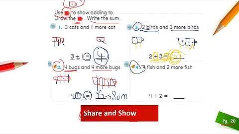 Gr. 1 Math: lesson 1.2 Hands On • Model Adding To