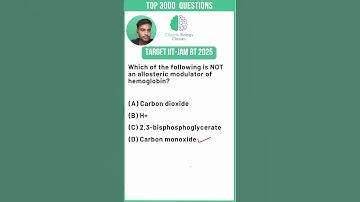 Crack IIT JAM Biotech 2025! Essential Hacks Revealed