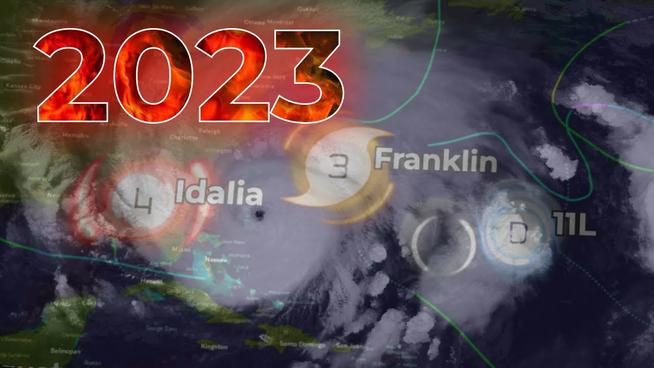 2023 Atlantic Hurricane Season Animation - YouTube