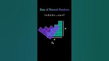 Why 1 + 2 + 3 + … + n = n(n + 1)/2 | Gauss Summation Explained Visually