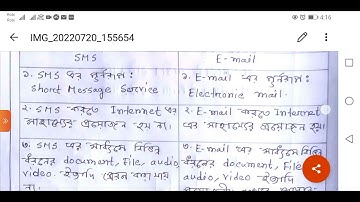 SMS ও E-mail এর মধ্যে পার্থক্য কি?