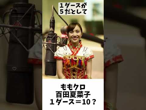 夏菜子ちゃん１ダースってわかる？ ／ ももクロ 百田夏菜子 高城れに #shorts