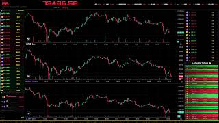 🔴 BTC LIVE $73,000 | Whale Alerts + Liquidations | 24/7 Intelligence | NOT FINANCIAL ADVICE