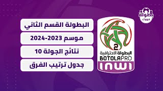 نتائج الجولة 10 و ترتيب البطولة المغربية القسم الثاني 2023-2024