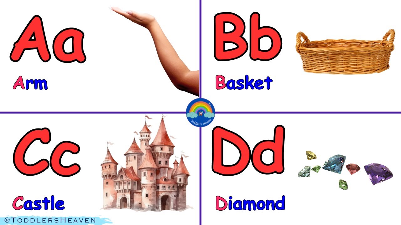 A for Arm | B for Basket | C for Castle | D for Diamond #abcd #abc # ...
