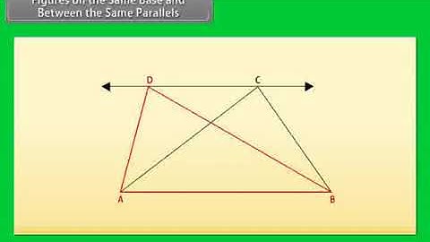 parallelogram theorem