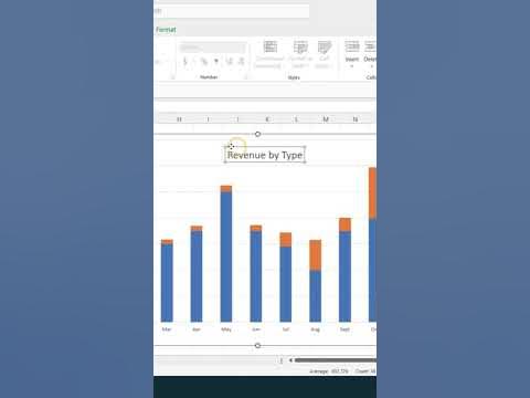 How to create a Stacked Bar Graph in Excel 👨‍🏫 - YouTube