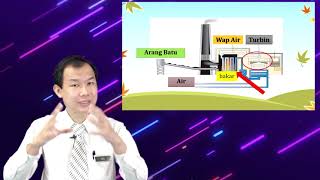 SAINS TAHUN 5 - TENAGA