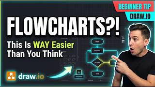 Create Flowcharts in Draw.io