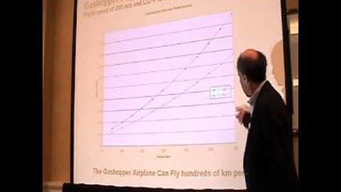 (1 of 4) Dr. Robert Zubrin - The Mars Gashopper Airplane