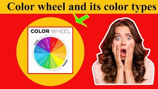 color wheel and it's color types #primary color  #secondary color #color types screenshot 4