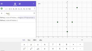 QuadraticRegressionGeogebra