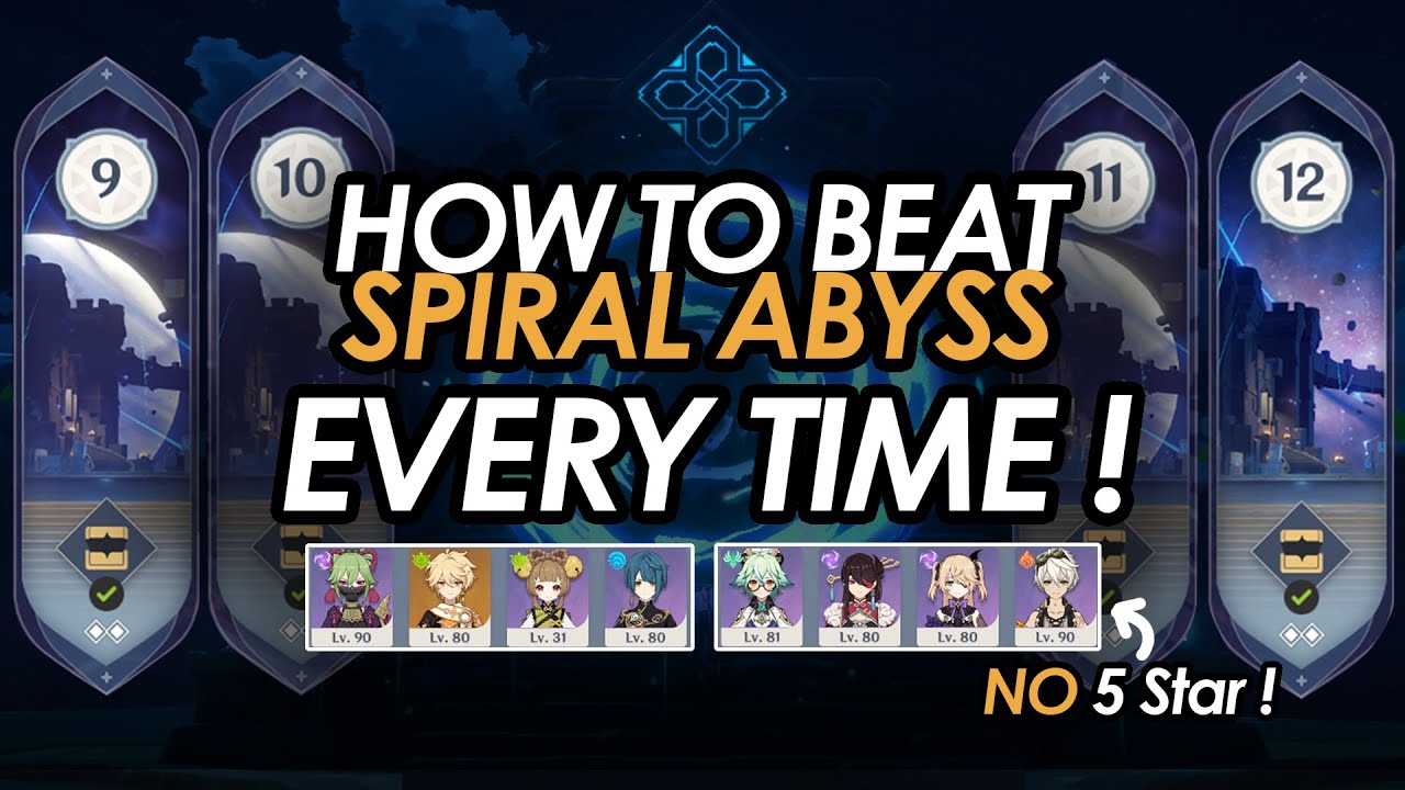 Learn to beat Spiral Abyss EVERY TIME in 3 minutes + Showcase A