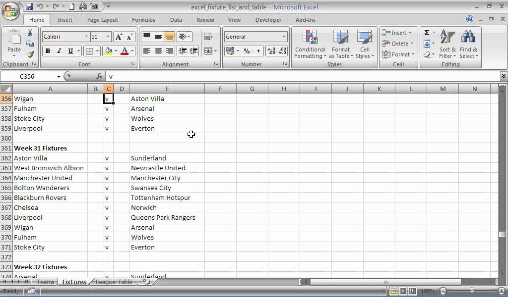 Fixture Count Chart