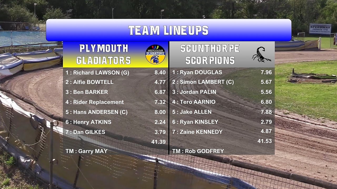Plymouth 'Gladiators' vs Scunthorpe 'Scorpions' | Championship | 26/04/2022 | Gladiators TV