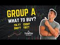 YieldMax Group A this week! What to buy? TSLY vs SNOY vs YBIT vs CRSH