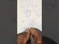 trending hack on indices