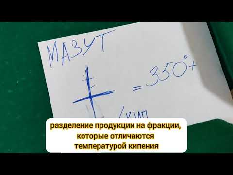 технология нефтепереработки