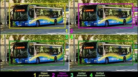 Plug & Play Convolutional Regression Tracker for Video Object Detection