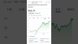 Parag Parikh Flexi Cap Direct Growth || June 23, 2023