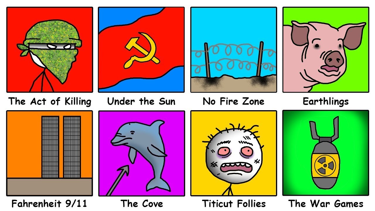 GÖSTERİLMESİ YASAKLANAN En Rahatsız Edici Belgeseller