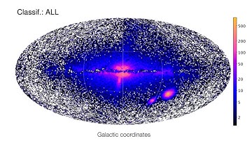 GaiaDR2 - A Guide For Scientists - DR2 Variable Stars