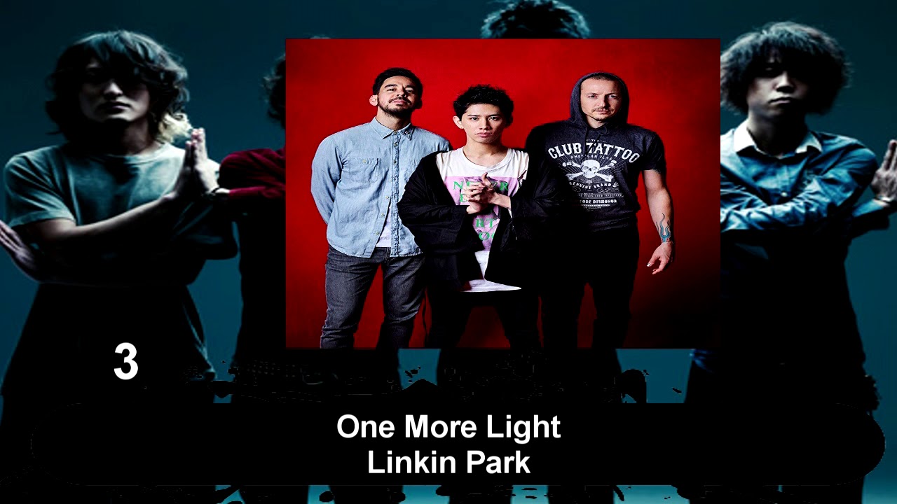 Top 7 One ok rock/Taka cover songs - YouTube