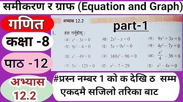 Class 8 Math Chapter 12 Exercise 12.2 Factorisation Method in nepali|Exercise12.2|Equation and Graph