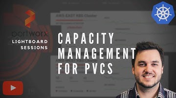 Portworx Lightboard Sessions: Capacity Management (AutoPilot)