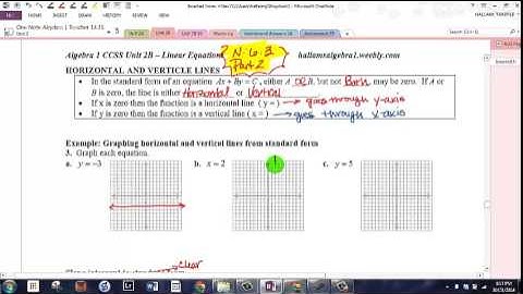 VN6.3 Part 2 - Linear functions: Standard form