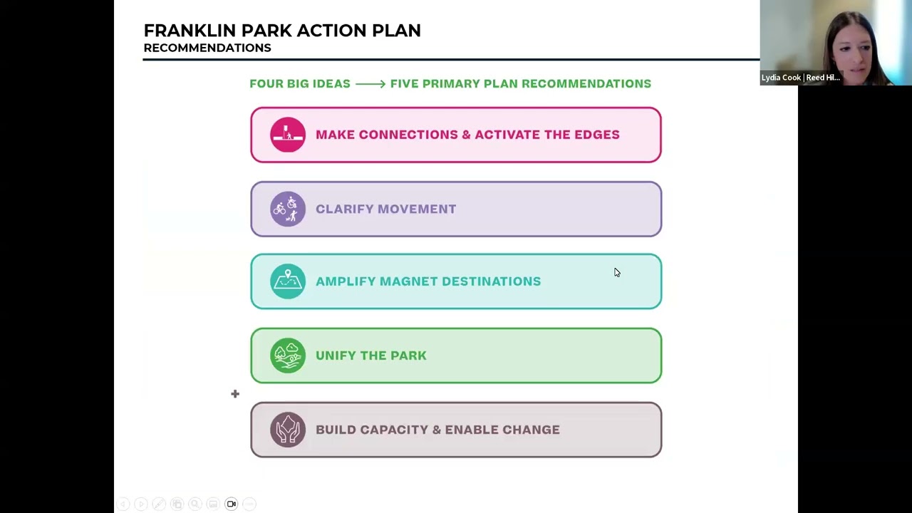 Franklin Park Circuit Drive Community Meeting #1-May 14th 2025
