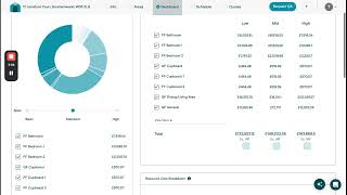 How to Create a Cost Plan with AI