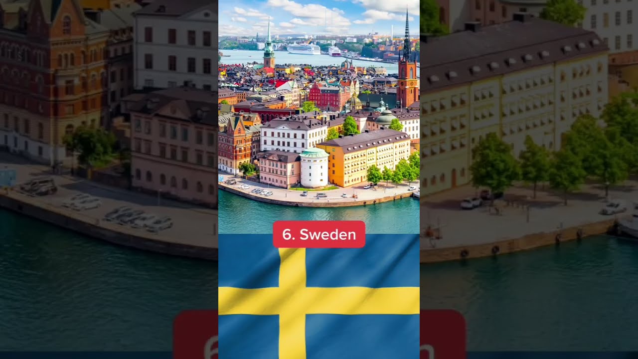 Top 10 Happiest Countries