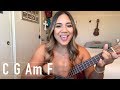 I'm Yours Jason Mraz UKE TUTORIAL FAST & EASY